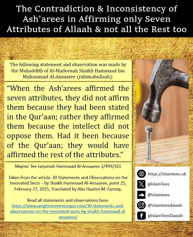 The Contradiction & Inconsistency of Ash'arees in Affirming only Seven ...